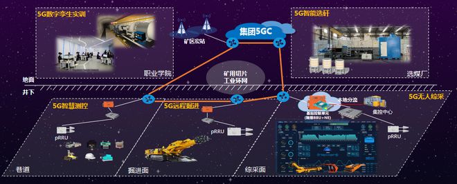 2023世界5G大会今日启幕 